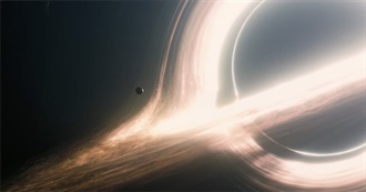 Chester Top 10 Movies of 2014 (Ranked)