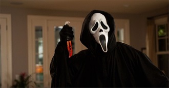 Scary/Horror Movies