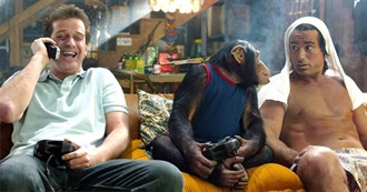 How Many of These 2006 Movies Have You Seen?