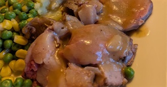 Big T&#39;s Food Eaten Today 1164