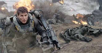 25 of the Best Action Movies From the 2010s