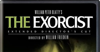 Top 10 1973 Movie Domestic Grosses