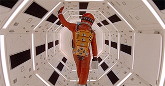 Most Popular Movies MW Has Seen