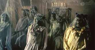 Cinematic Alphabet 80s Horror Edition: R