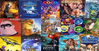 Alphabet of Animated Movies