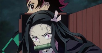 Anime Completed in November 2019