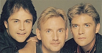 Top 40 Stock Aitken Waterman Songs