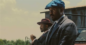 Gholamslayer&#39;s 10 Most Recently Seen #265