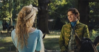 Elly&#39;s Movie List