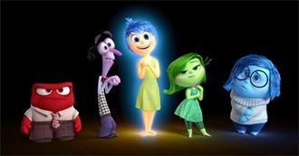 Best Animated Movies Per Year