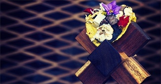 Would You Try Some of the Most Expensive Food Dishes in the World?