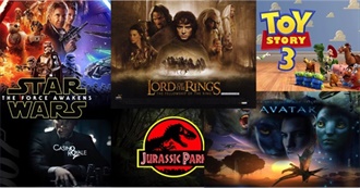 Only True Movie Fans Have Seen at Least 85% of These Movies