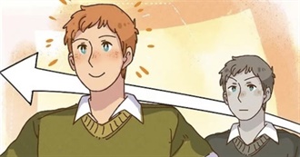 Student&#39;s Goals for 2022