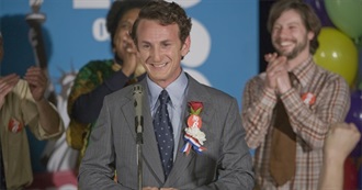 10 Movies NK Wants to See: 2008