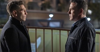 Quebeckfilms&#39; All Time Favorite Films May 2025 Update