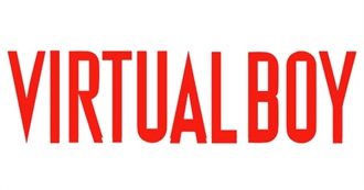 List of Virtual Boy Games Devloped And/Or Published by Nintendo
