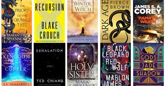 100 Most Popular Sci-Fi Books (Goodreads)