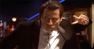 Rate Your Music Top 10s: John Travolta Top Billed Performances