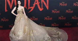 Disney Live-Action Remakes That Flopped at the Box Office