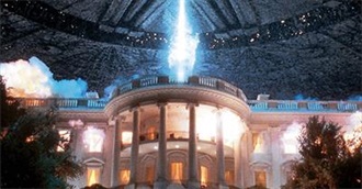 Movies That Grossed More Than 100 Million -- 1996