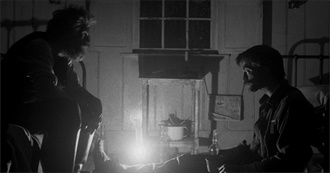 The Best Horror Movie Each Year (1920-2022)