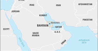 Ten of the Best Bahrain Movies