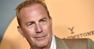 Who Else Loves Costner