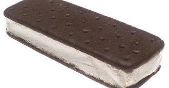 What David Ate - Day 246