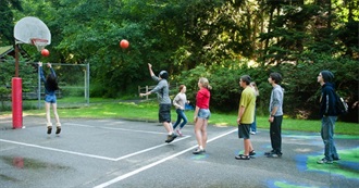 How Many Games Have You Played in P.E in School?