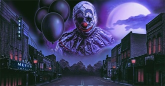 10 Found-Footage Horror Movies You&#39;ve Probably Never Seen (But Should)