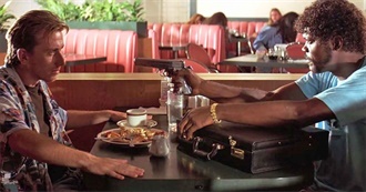 10 Most Well Written Films