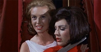 Horror Films by the Year: 1963