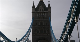 Cristi&#39;s Travel List