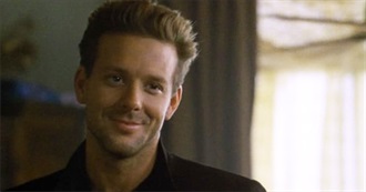 Mickey Rourke - Filmography (2019)