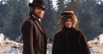 Slant&#39;s 100 Essential Films