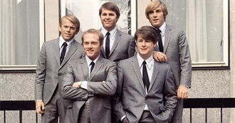 Last 10 Albums Bob Listened To, Vol. 8