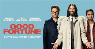 Last 10 Movies Troller344 Watched for the First Time 654