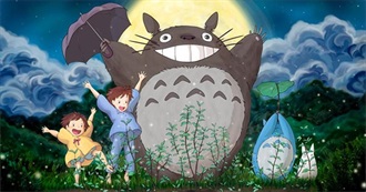 Animation Movie List