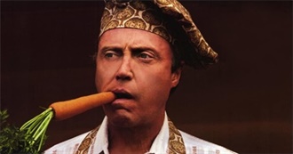 100 Favorite Movies (Not Comprehensive)