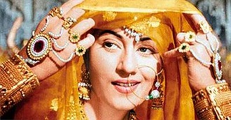 100 Bollywood Beauties to Die For!