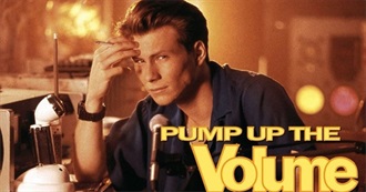 Last 10 Movies Troller344 Watched for the First Time 613