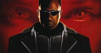 Whatculture&#39;s 10 Best Vampire Movies of the 2000s