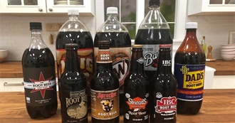 Big List of Sodas and Sparkling Soft Drinks, Part 2: Root Beer/Sarsaparilla/Birch Beer
