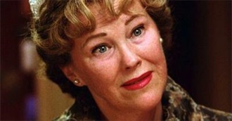 Selected Catherine O&#39;Hara Films