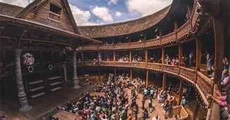 How Many Shakespeare Plays Have You Seen on Stage