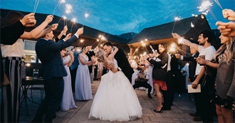 Wedding Destinations