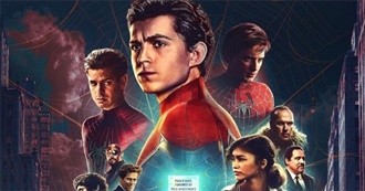 Movies Peter&#39;s Seen in the Theater as of 2021