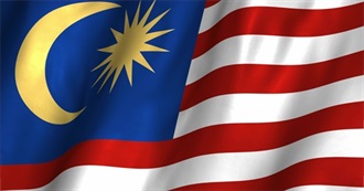 Malaysian Food