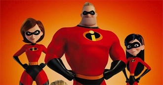 Films About Families