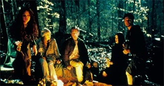 Underrated, Unappreciated Films That Deserve Reassessment